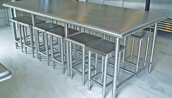 Furniture Industry